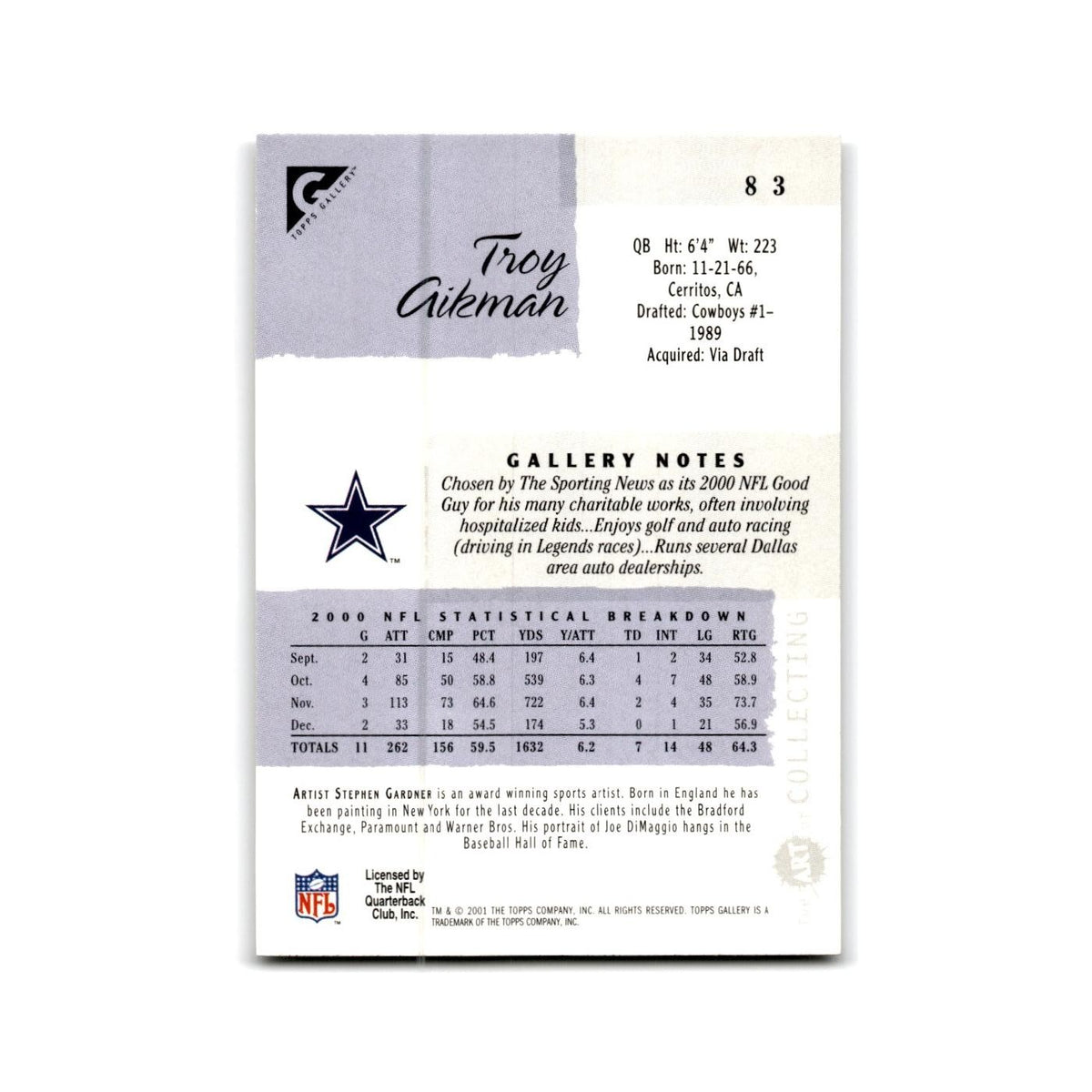 Troy Aikman 2001 Topps Gallery #83 Dallas Cowboys Football Card NM