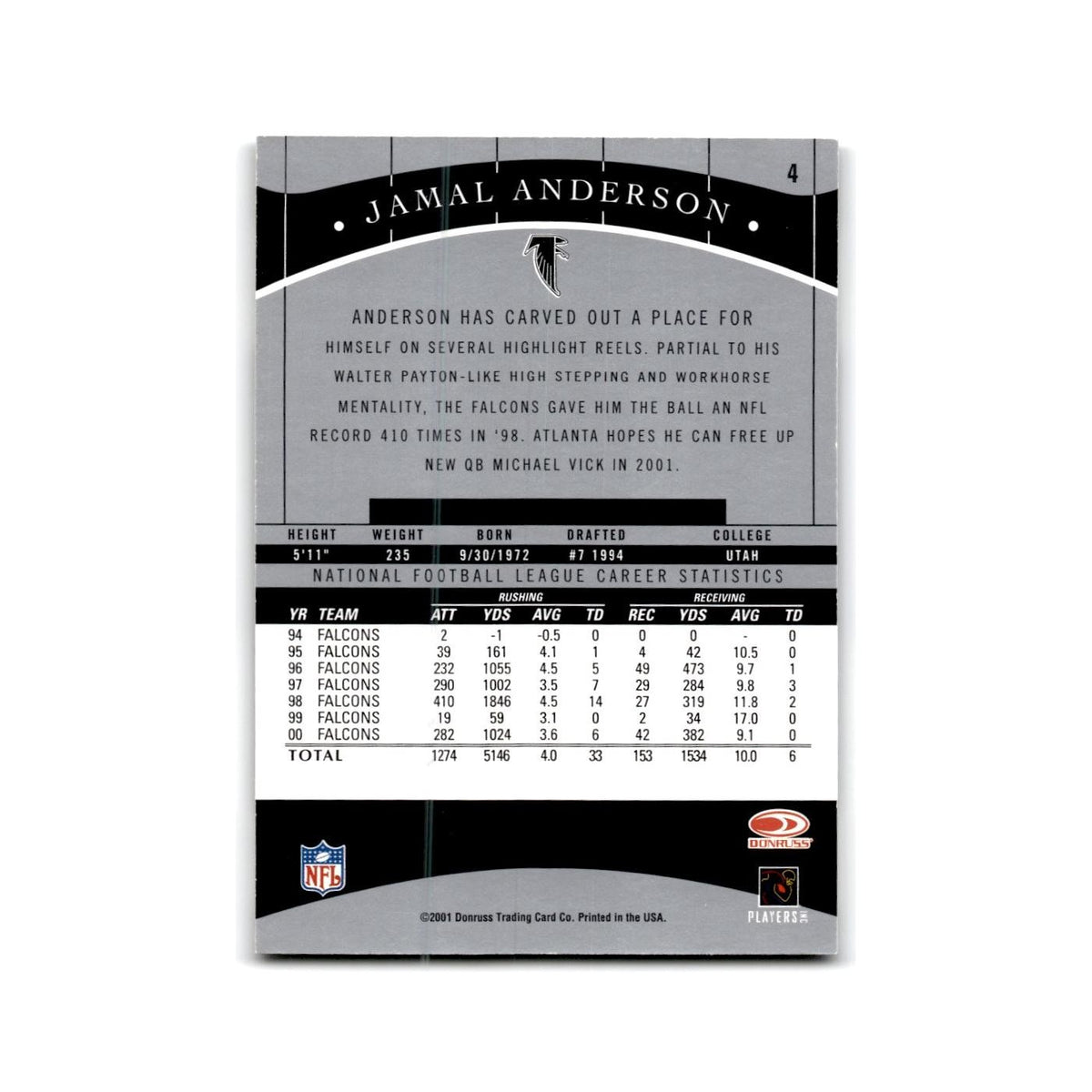 Jamal Anderson 2001 Donruss Classics #4 Atlanta Falcons Football Card NM