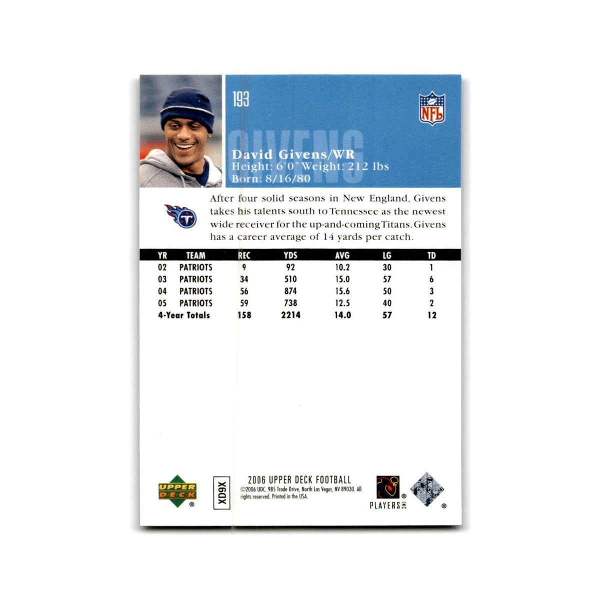 David Givens 2006 Upper Deck #193 Tennessee Titans Football Card NM