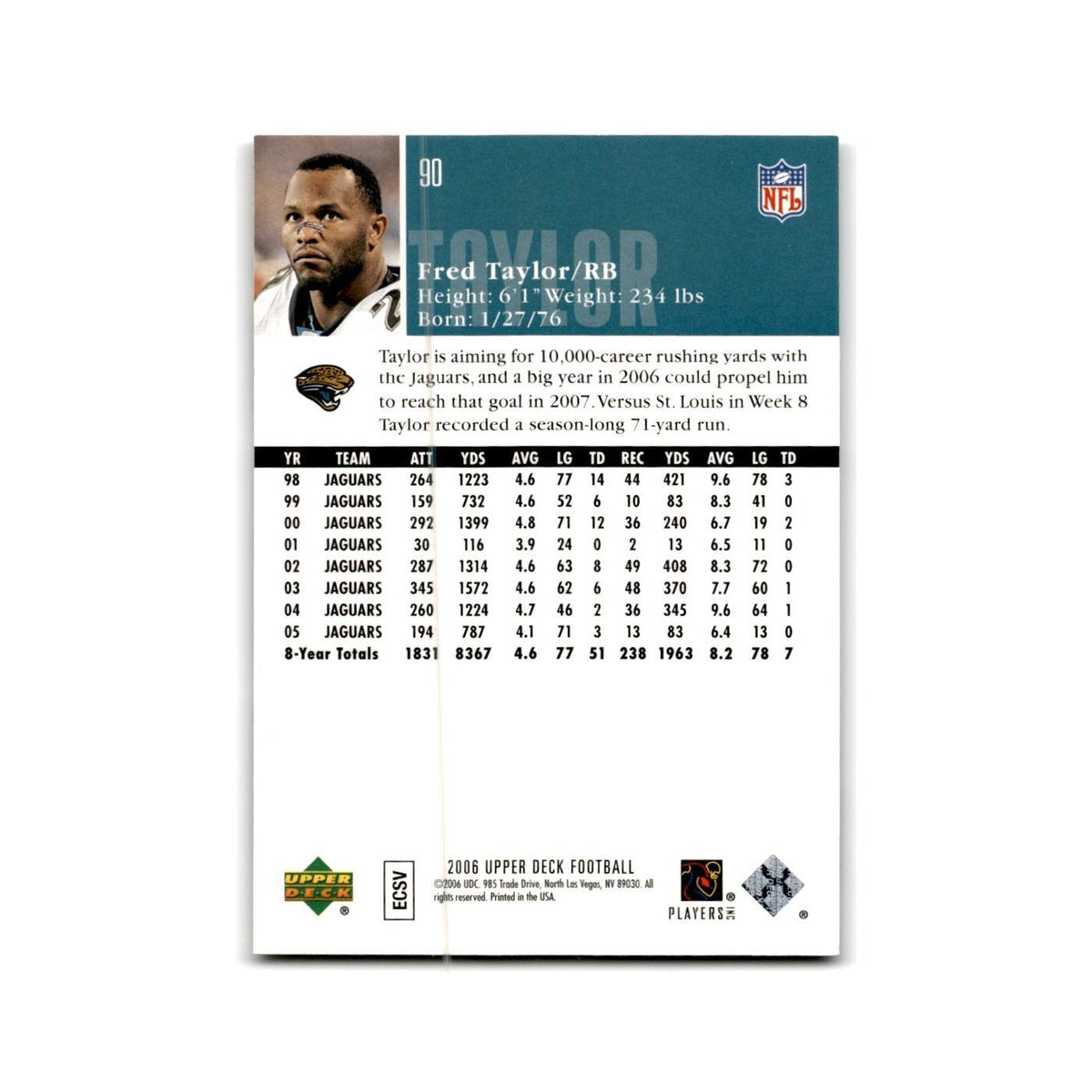 Fred Taylor 2006 Upper Deck #90 Jacksonville Jaguars Football Card NM