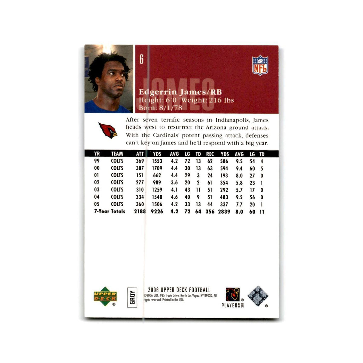 Edgerrin James 2006 Upper Deck #6 Arizona Cardinals Football Card NM