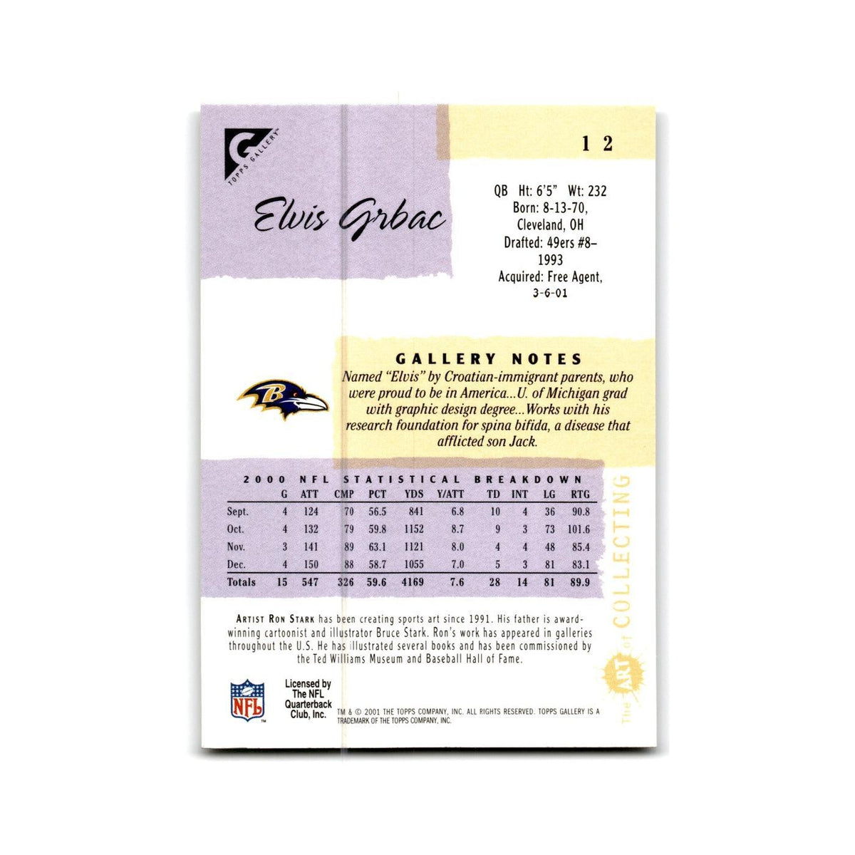 Elvis Grbac 2001 Topps Gallery #12 Baltimore Ravens Football Card NM