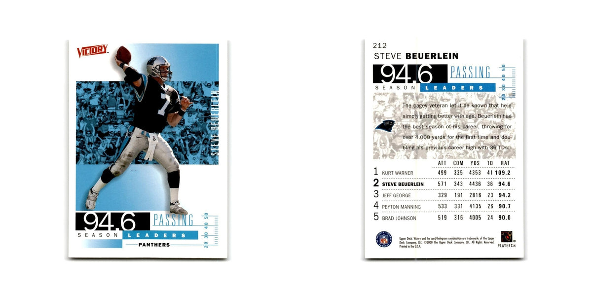 Steve Beuerlein 2000 Upper Deck Victory #212 Carolina Panthers Football Card NM