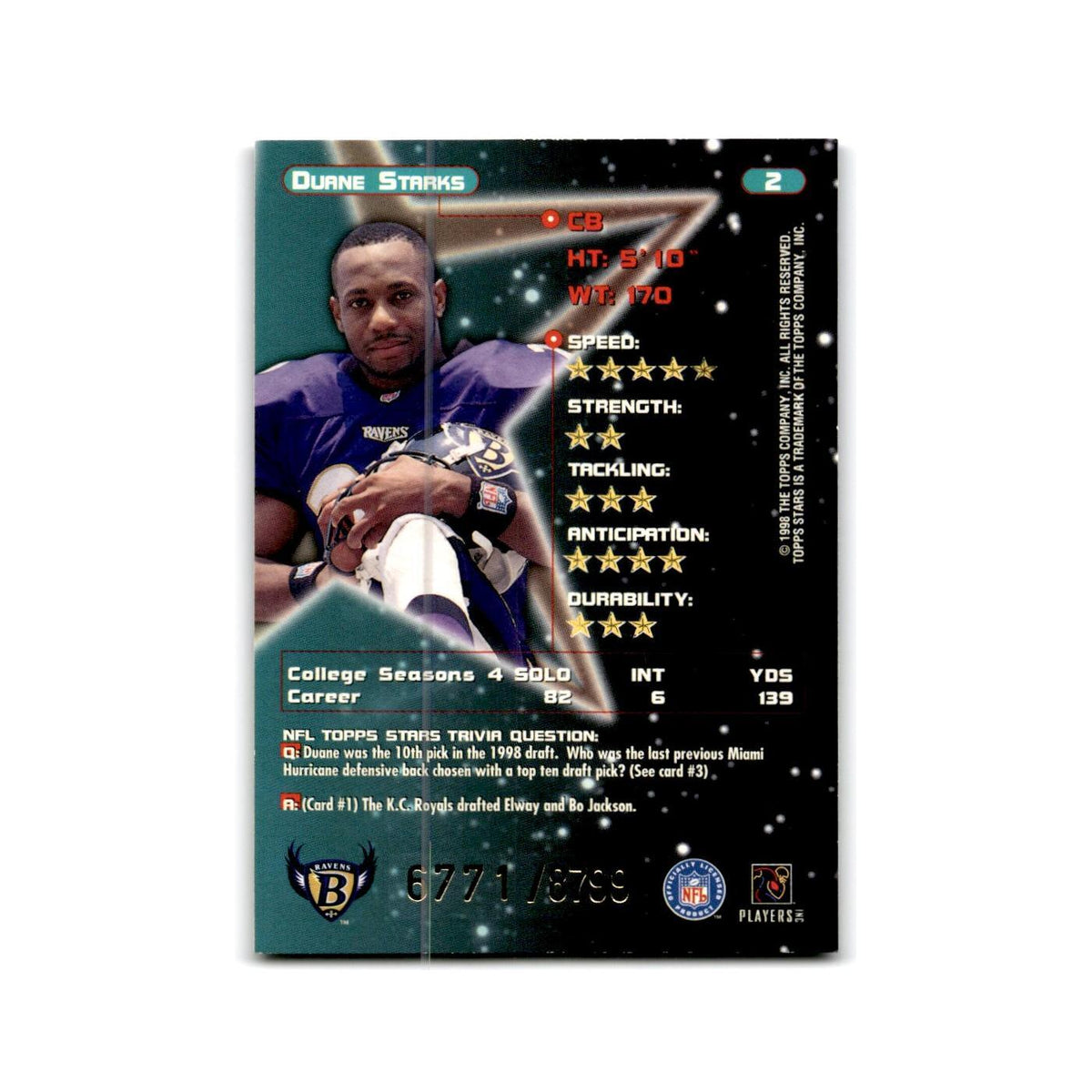 Duane Starks #/8799 1998 Topps Stars #2 Baltimore Ravens Football Card NM