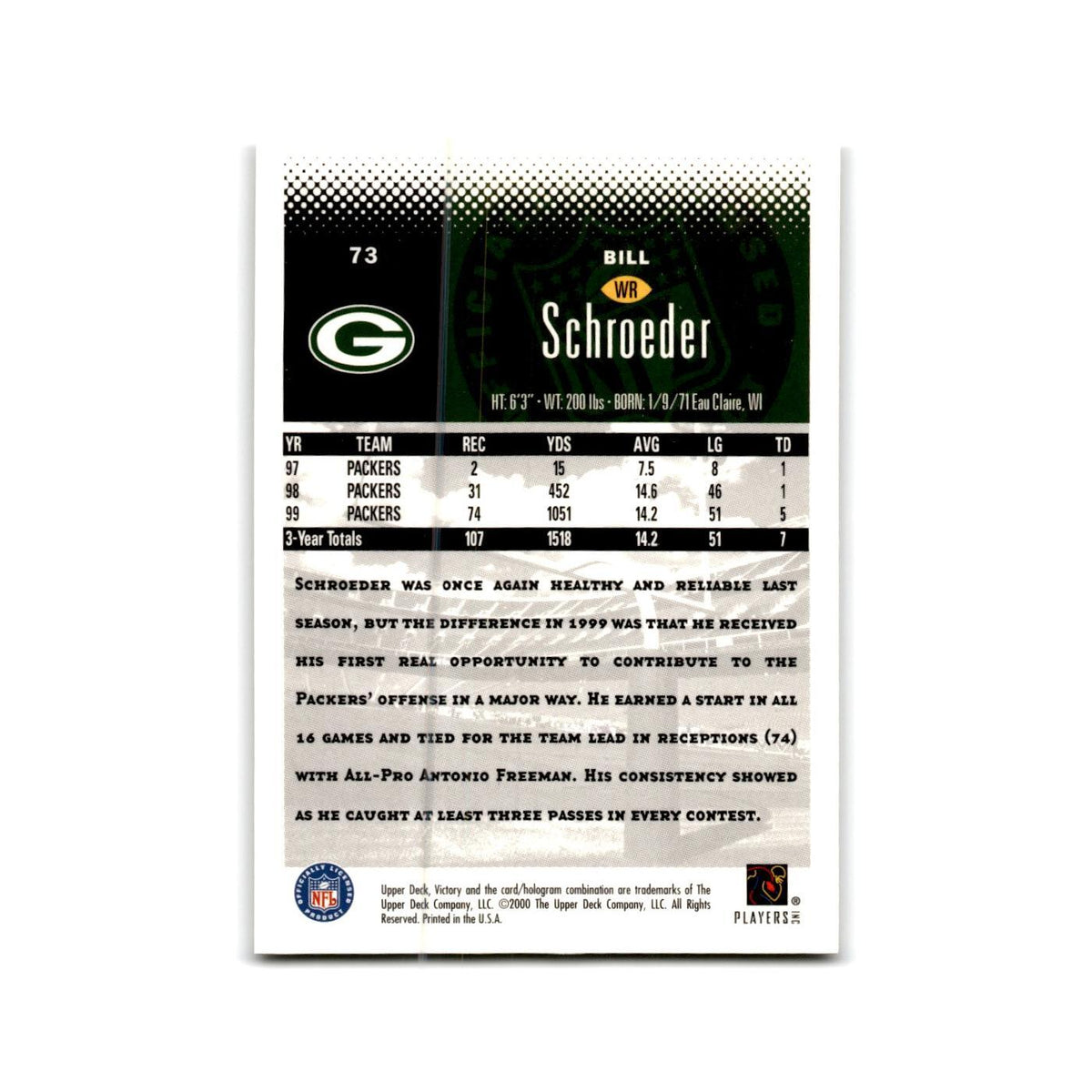Bill Schroeder 2000 Upper Deck Victory #73 Green Bay Packers Football Card NM