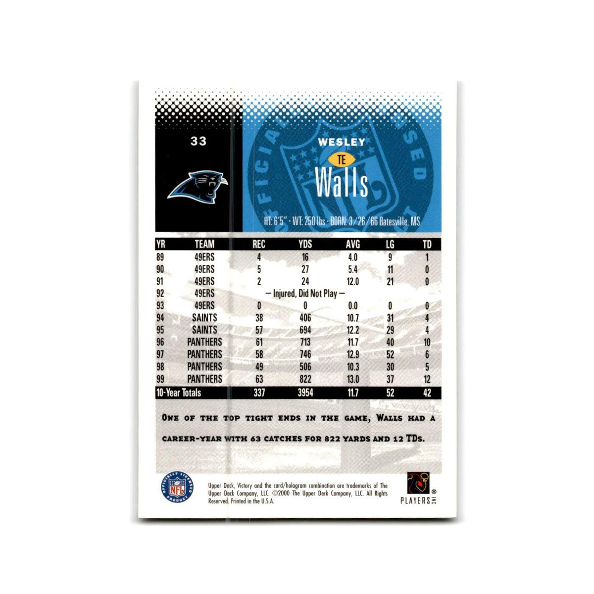 Wesley Walls 2000 Upper Deck Victory #33 Carolina Panthers Football Card NM