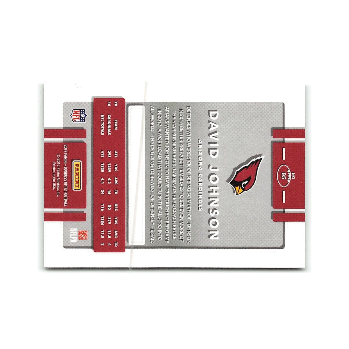 David Johnson 2017 Donruss Optic #30 Arizona Cardinals Football Card NM