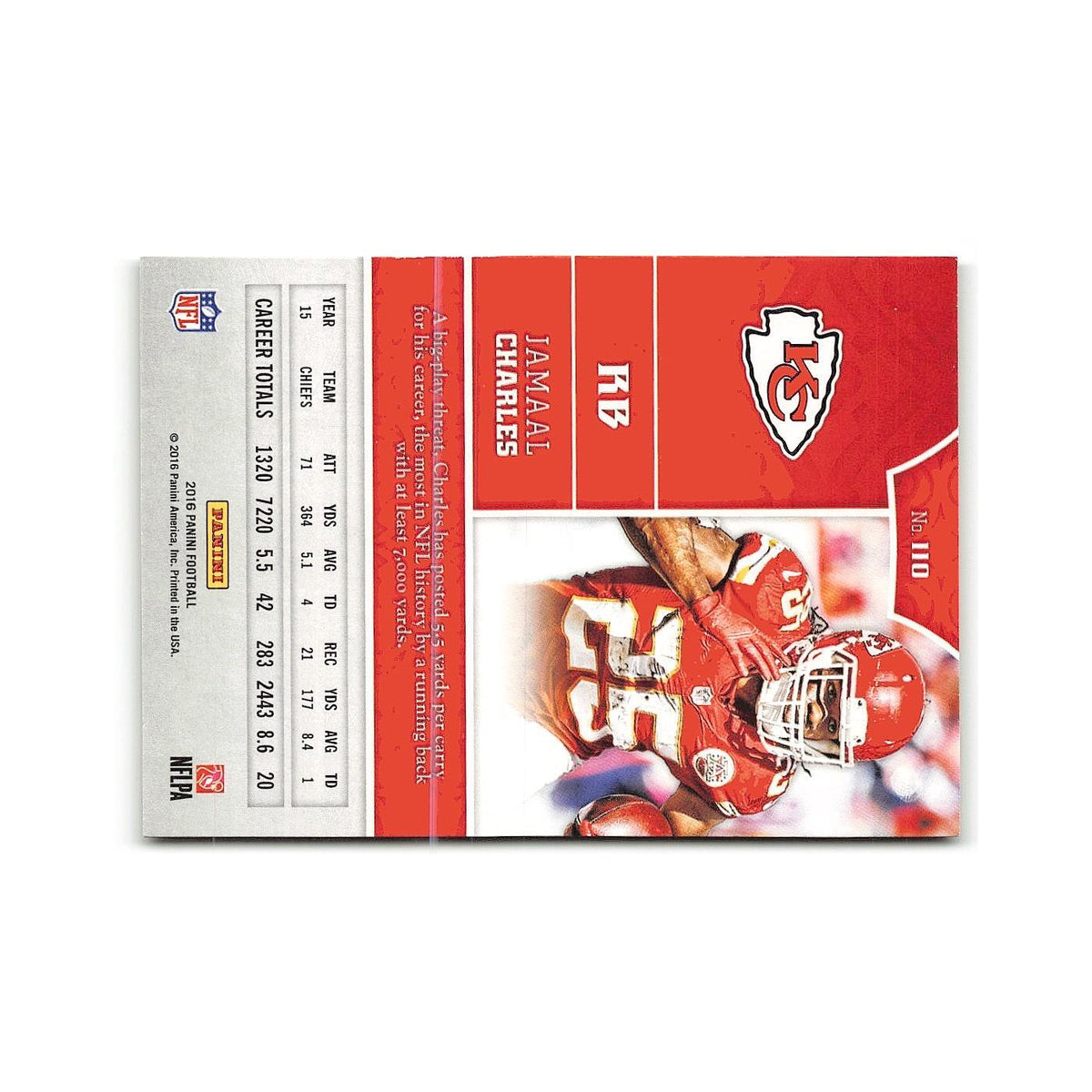 Jamaal Charles 2016 Panini #110 Kansas City Chiefs Football Card NM