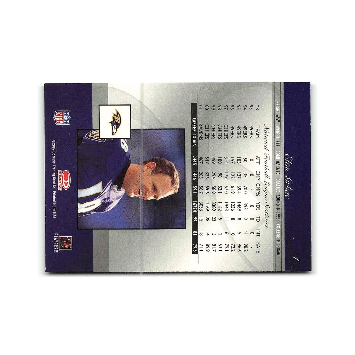 Elvis Grbac 2002 Donruss Elite #1 Baltimore Ravens Football Card NM