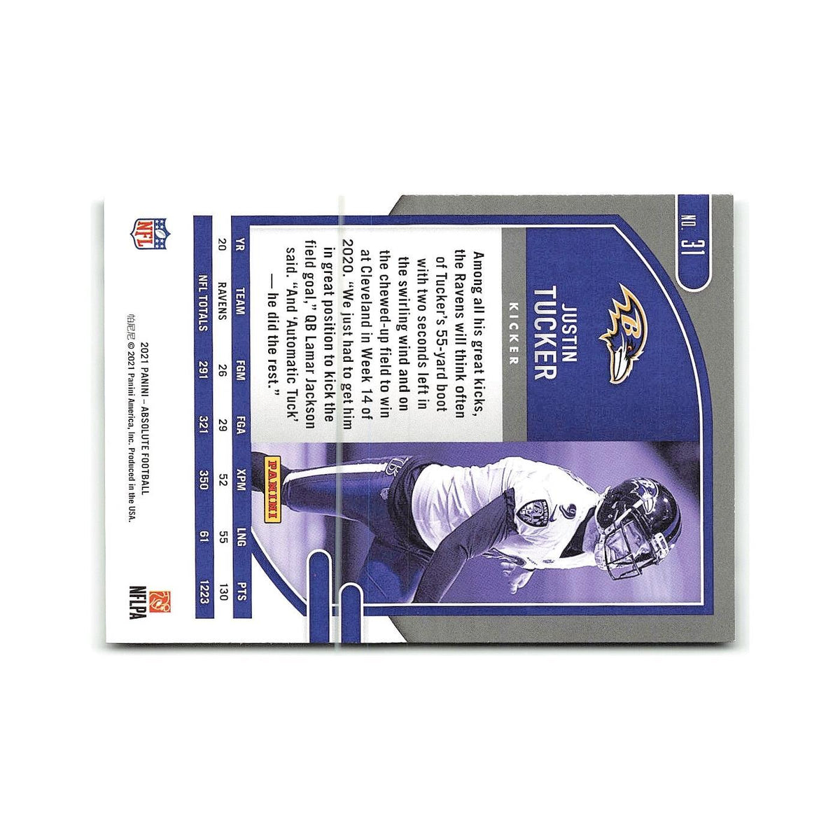 Justin Tucker 2021 Panini Absolute #31 Baltimore Ravens Football Card NM