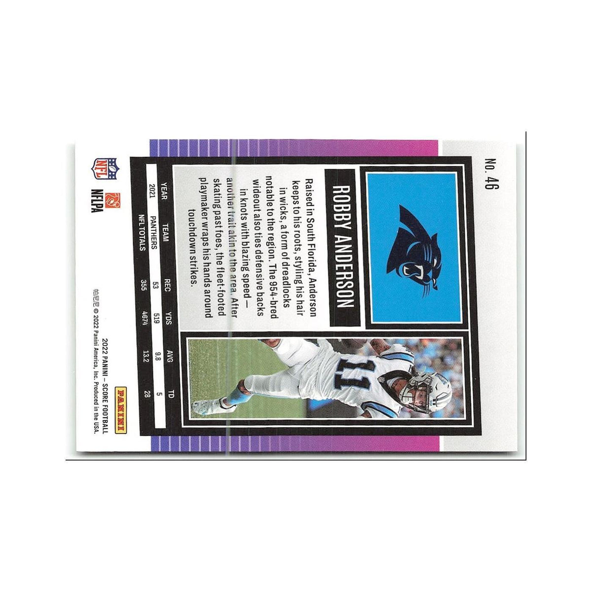 Robby anderson 2022 Score #46 Carolina Panthers Football Card NM