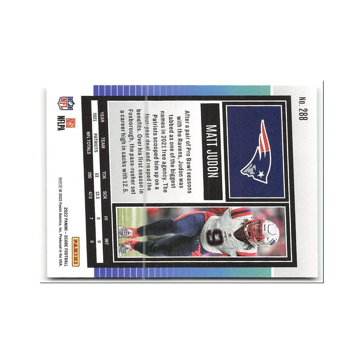 Matt Judon 2022 Score #288 New England Patriots Football Card NM