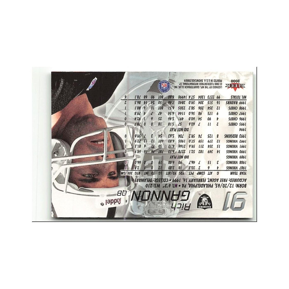 Ed McCaffrey 2000 Fleer Showcase #77 Denver Broncos Football Card NM