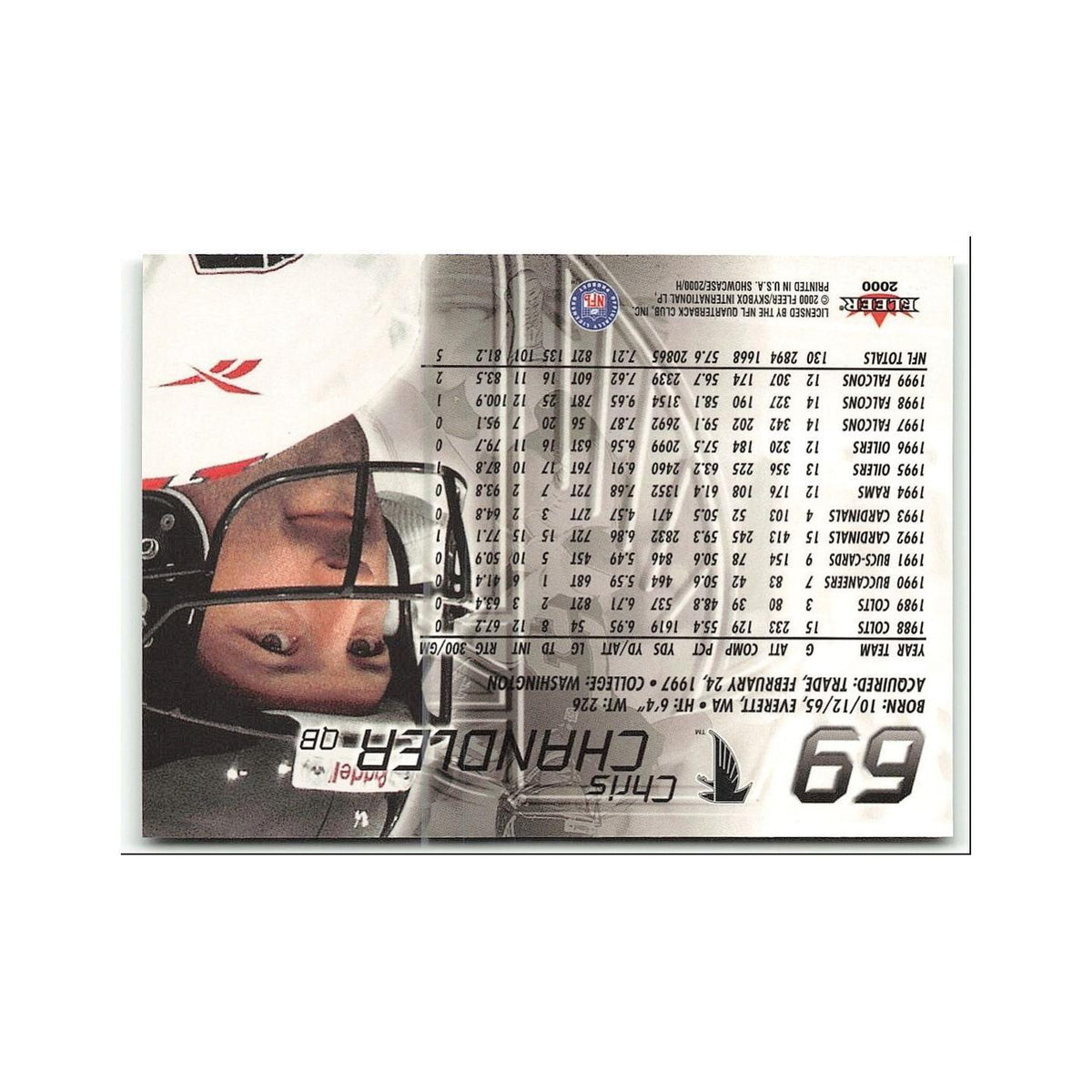 Chris Chandler 2000 Fleer Showcase #69 Atlanta Falcons Football Card NM