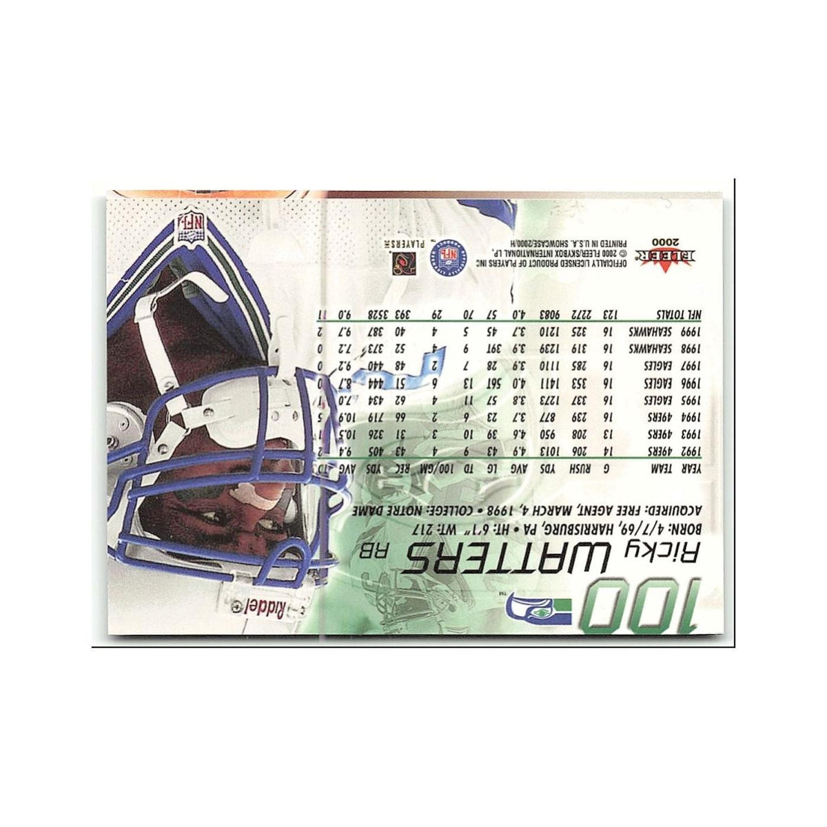 Ricky Watters 2000 Fleer Showcase #100 Seattle Seahawks Football Card NM