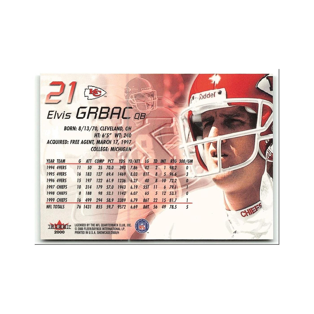 Elvis Grbac 2000 Fleer Showcase #21 Kansas City Chiefs Football Card NM