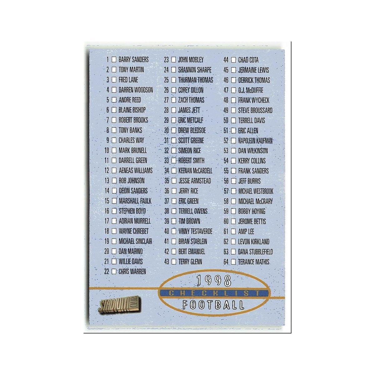 Checklist 1998 Topps Stadium Club #R1 Football Card NM