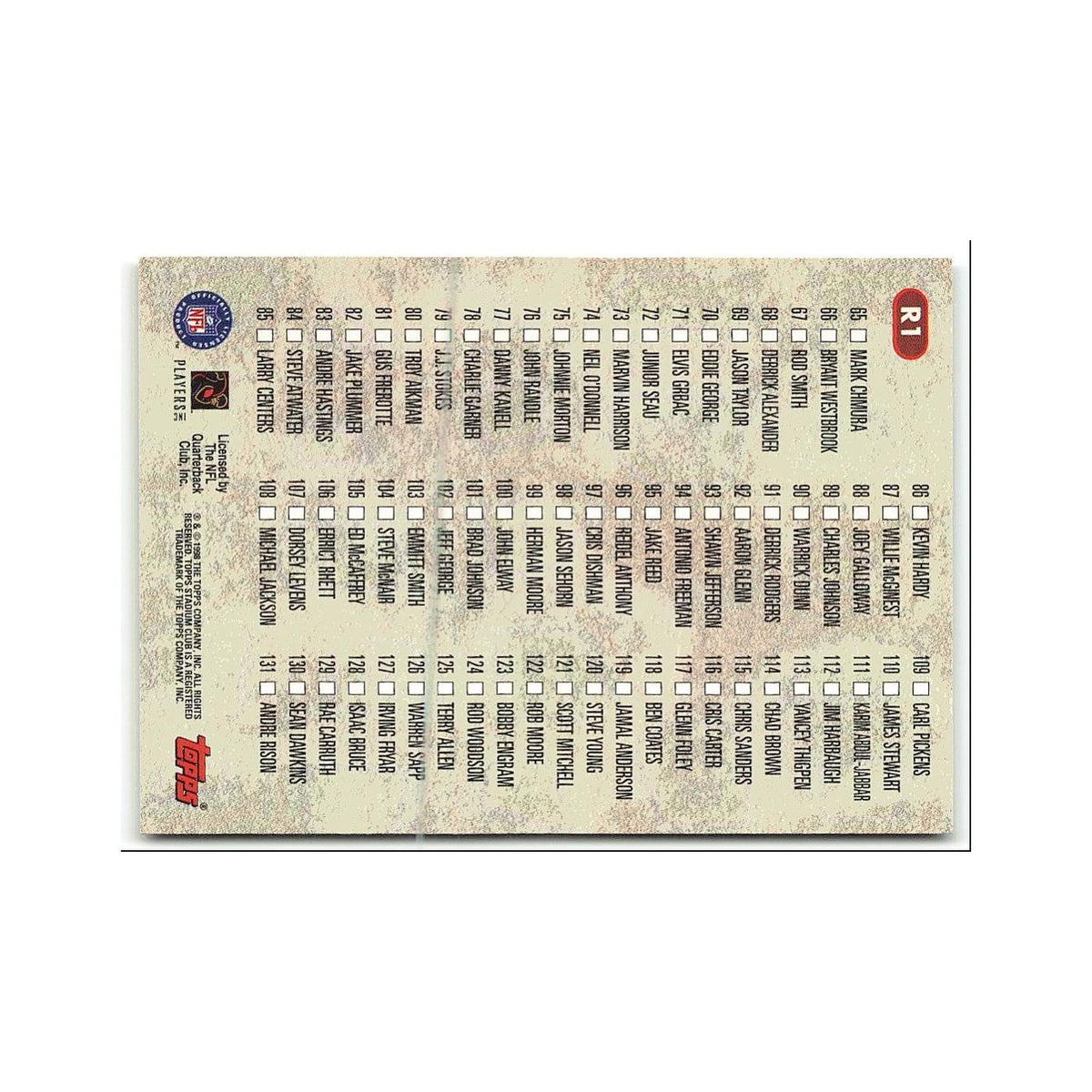 Checklist 1998 Topps Stadium Club #R1 Football Card NM