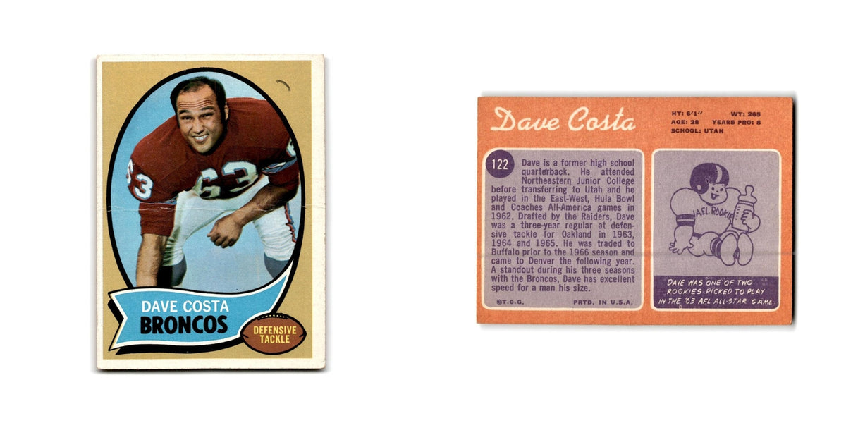 Dave Costa 1970 Topps #122 Denver Broncos Football Card Poor