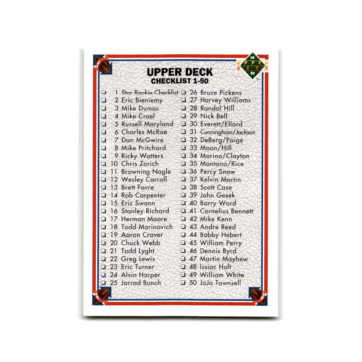 Checklist 1991 Upper Deck #100 Football Card NM