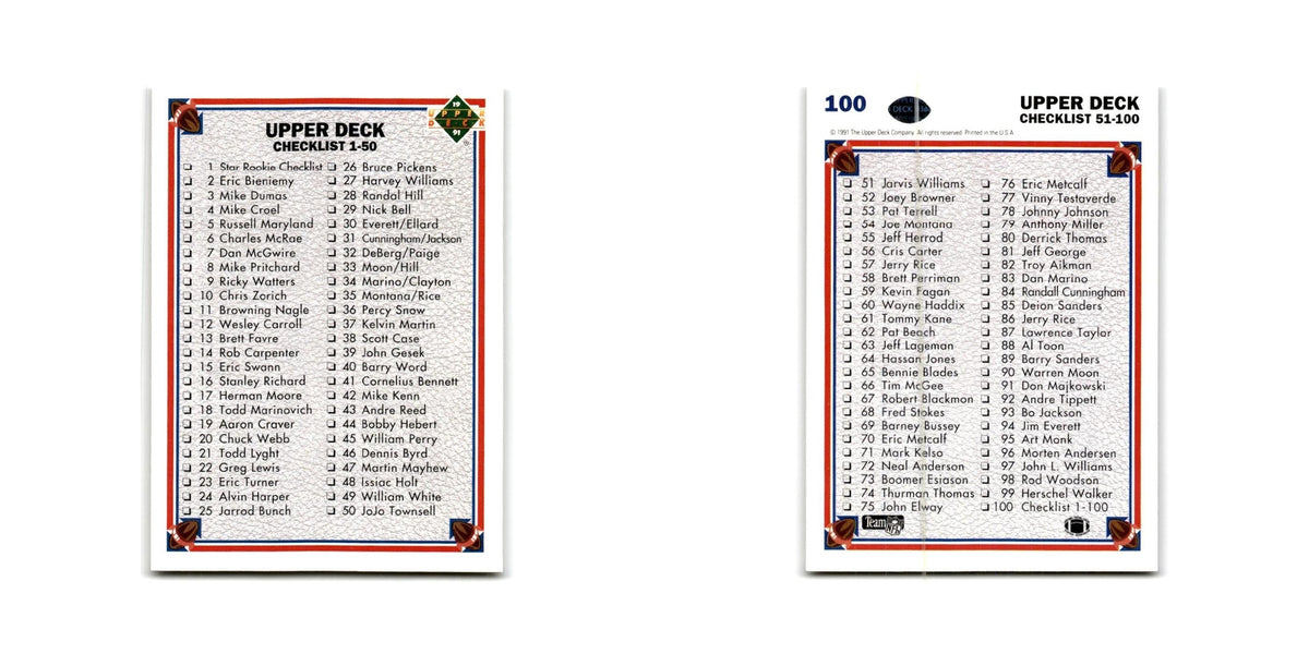 Checklist 1991 Upper Deck #100 Football Card NM