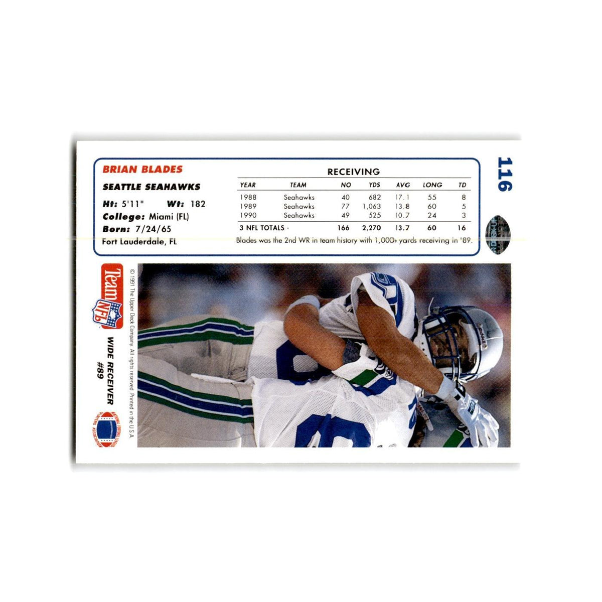 Brian Blades 1991 Upper Deck #116 Seattle Seahawks Football Card NM