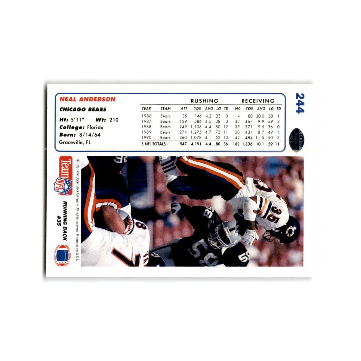 Neal Anderson 1991 Upper Deck #244 Chicago Bears Football Card NM