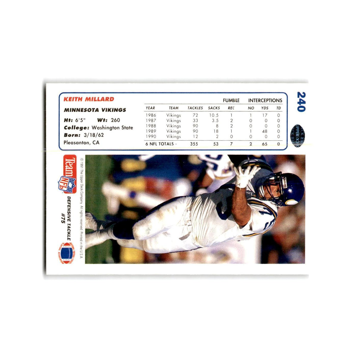 Keith Millard 1991 Upper Deck #240 Minnesota Vikings Football Card NM