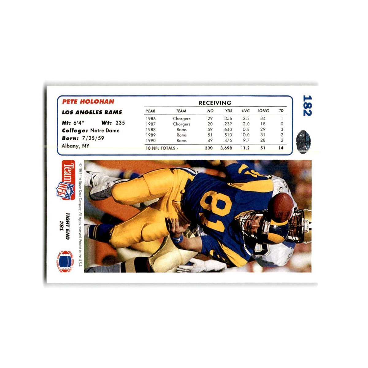 Pete Holohan 1991 Upper Deck #182 Los Angeles Rams Football Card NM