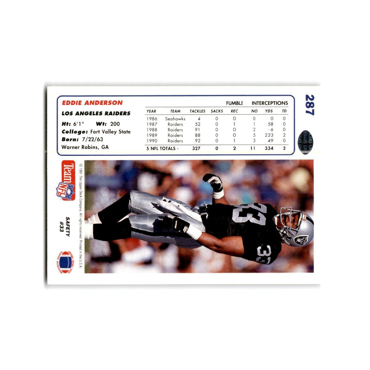 Eddie Anderson 1991 Upper Deck #287 Los Angeles Raiders Football Card NM