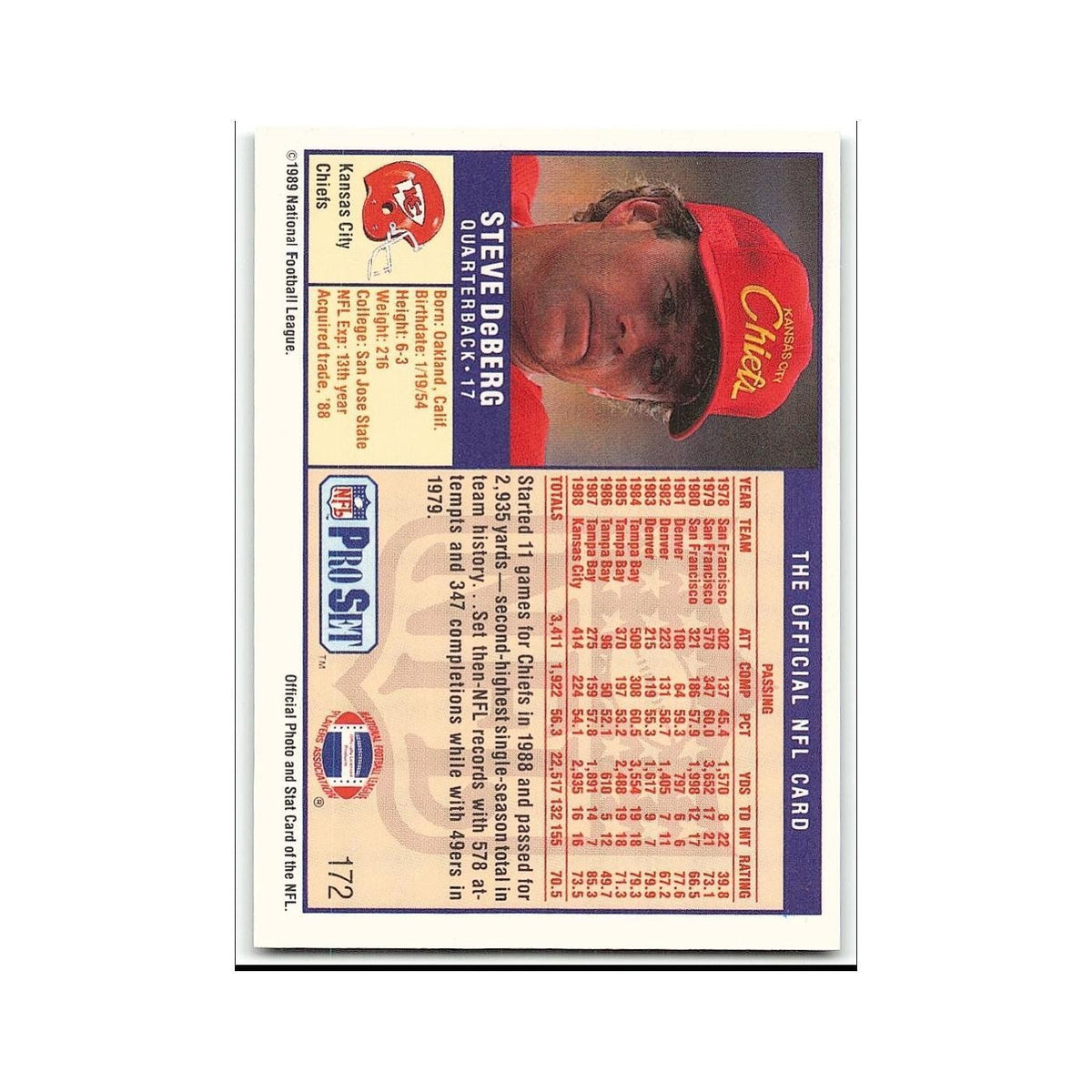 Steve DeBerg 1989 Pro Set #172 Kansas City Chiefs Football Card NM