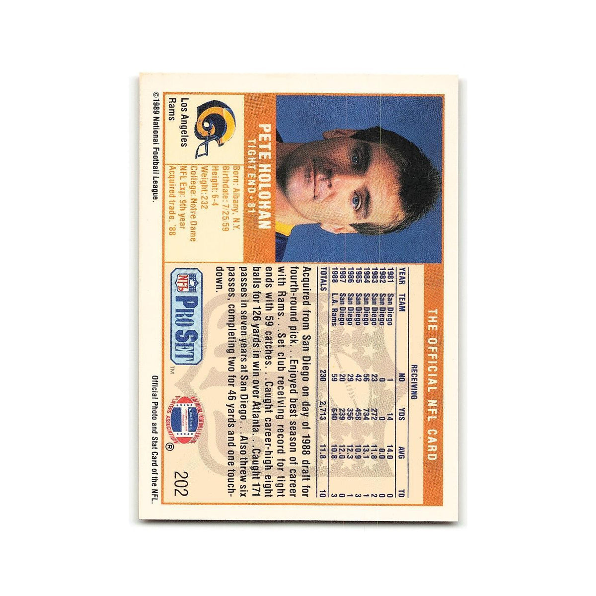 Pete Holohan 1989 Pro Set #202 Los Angeles Rams Football Card NM