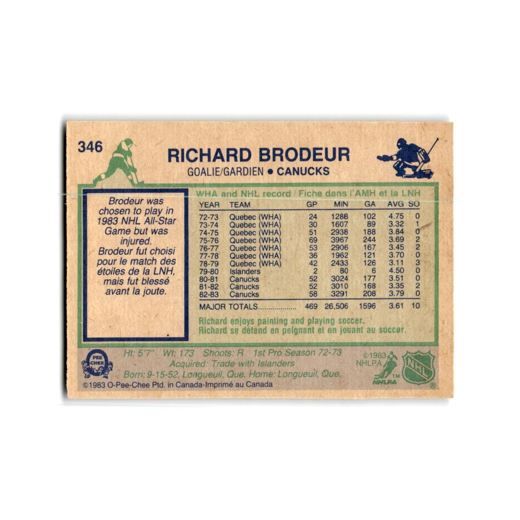 1983 O-Pee-Chee Richard Brodeur Vancouver Canucks #346