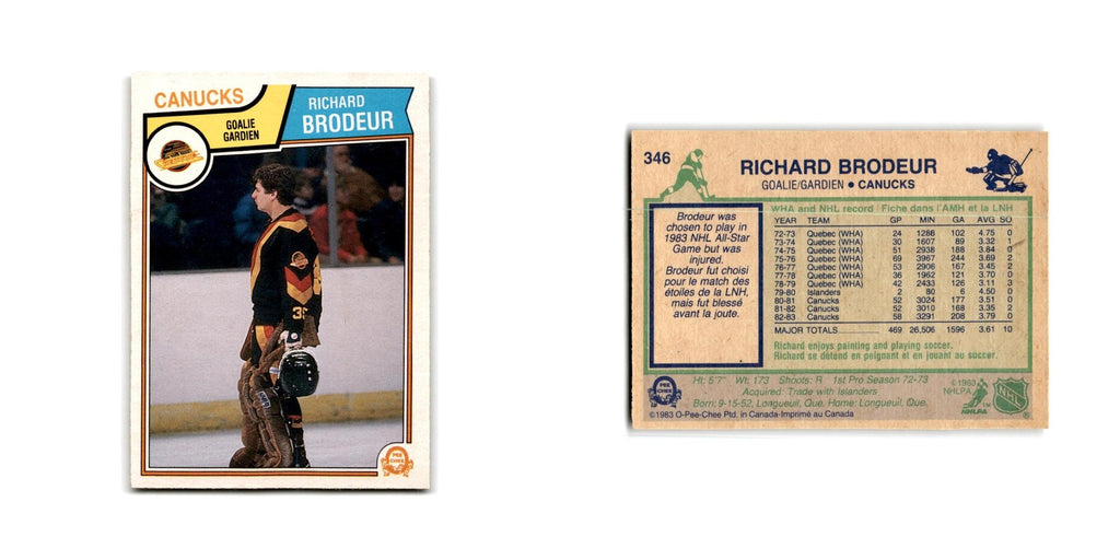 1983 O-Pee-Chee Richard Brodeur Vancouver Canucks #346