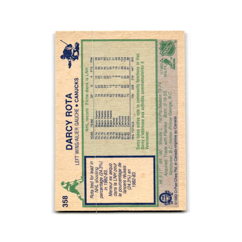1983 O-Pee-Chee Darcy Rota Vancouver Canucks #358