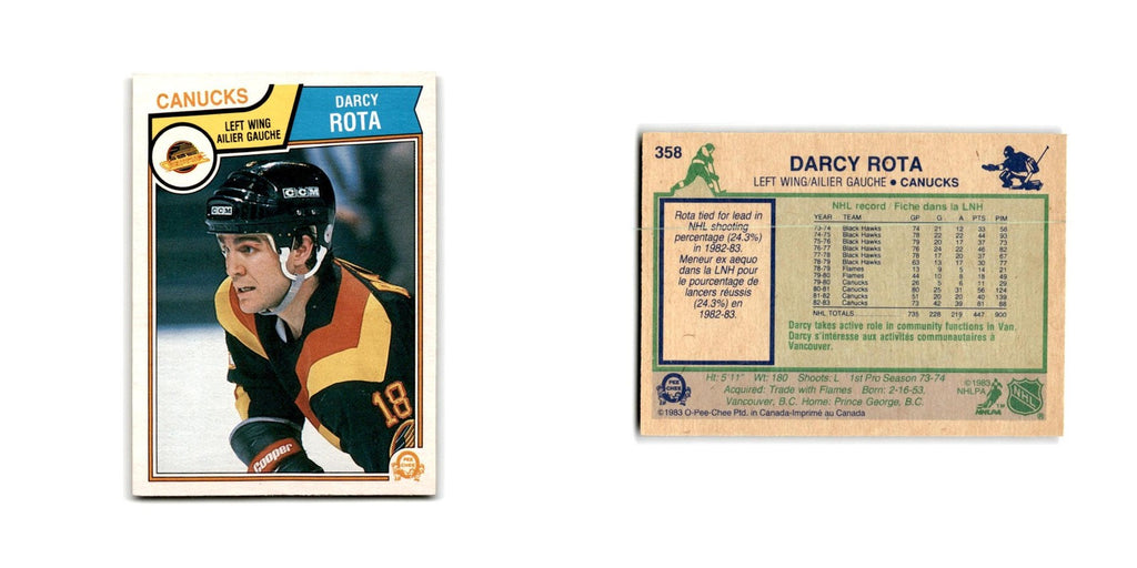 1983 O-Pee-Chee Darcy Rota Vancouver Canucks #358
