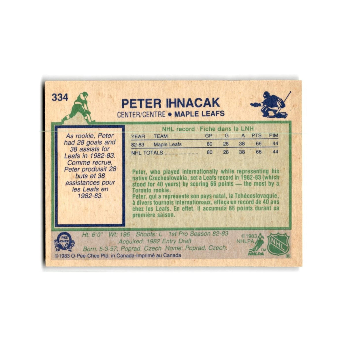 1983 O-Pee-Chee Peter Ihnacak RC Toronto Maple Leafs #334