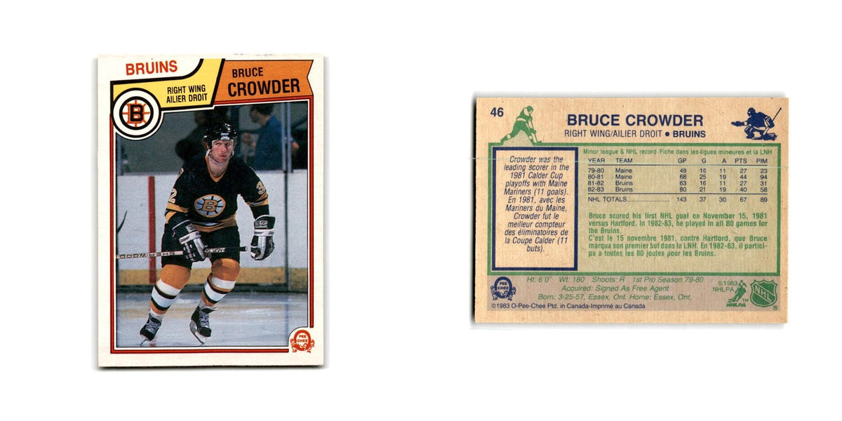 1983 O-Pee-Chee Bruce Crowder Boston Bruins #46