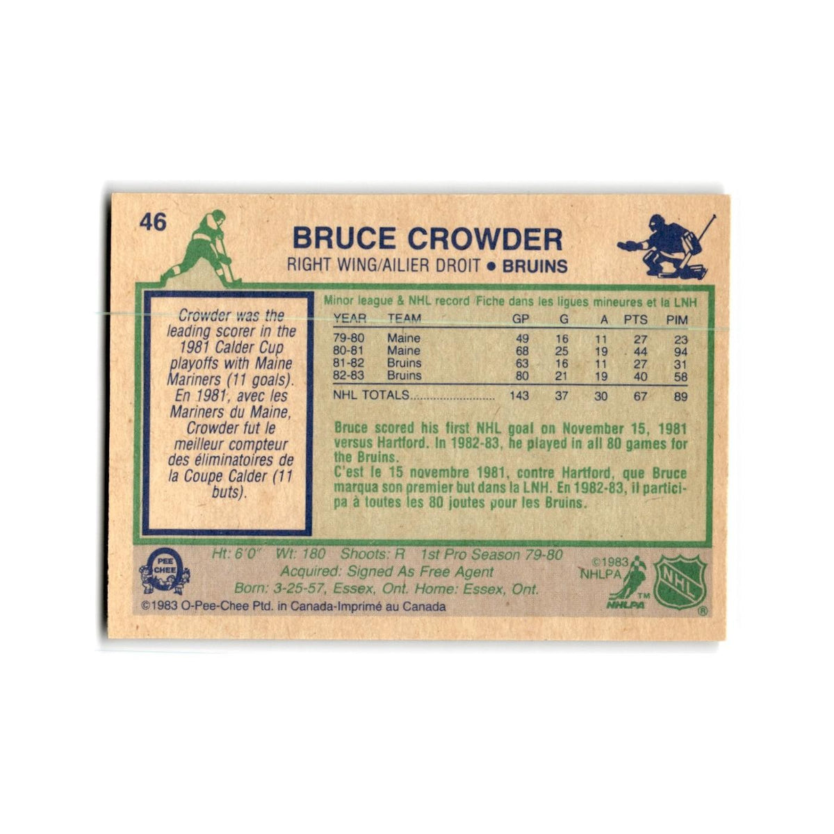 1983 O-Pee-Chee Bruce Crowder Boston Bruins #46