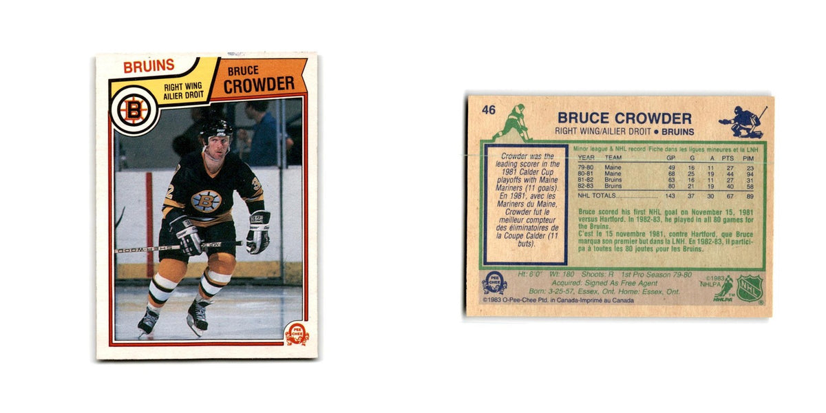 1983 O-Pee-Chee Bruce Crowder Boston Bruins #46