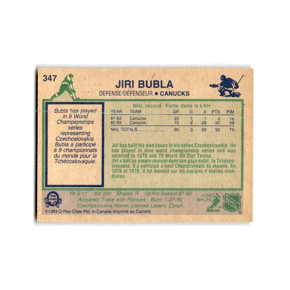 1983 O-Pee-Chee Jiri Bubla RC Vancouver Canucks #347