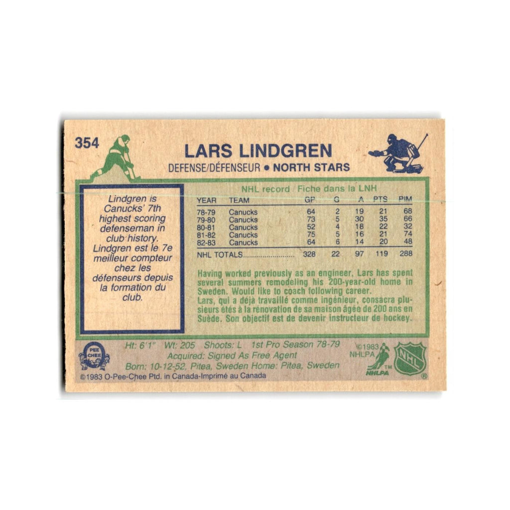 1983 O-Pee-Chee Lars Lindgren Minnesota North Stars #354