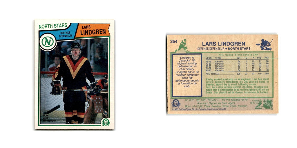 1983 O-Pee-Chee Lars Lindgren Minnesota North Stars #354