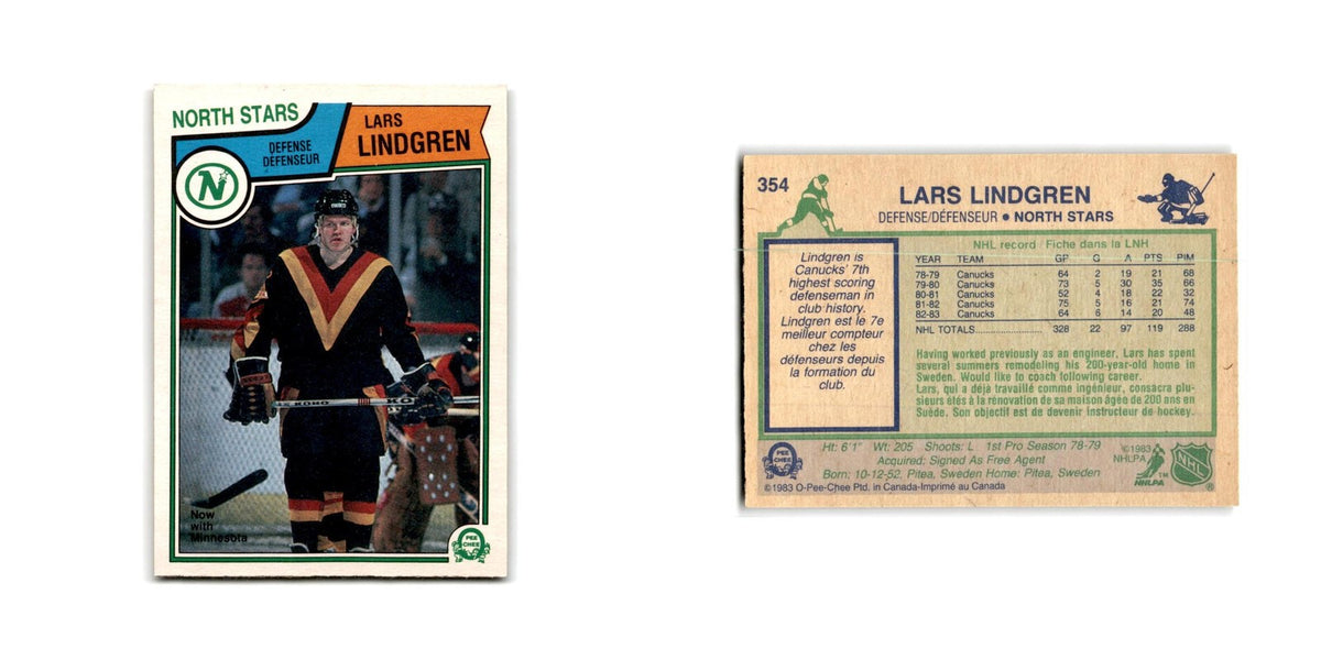 1983 O-Pee-Chee Lars Lindgren Minnesota North Stars #354