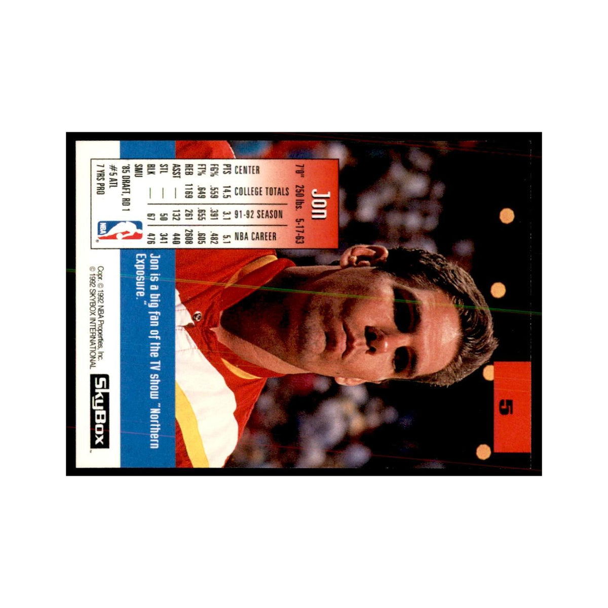 1992 SkyBox Jon Honcah Basketball Cards #5