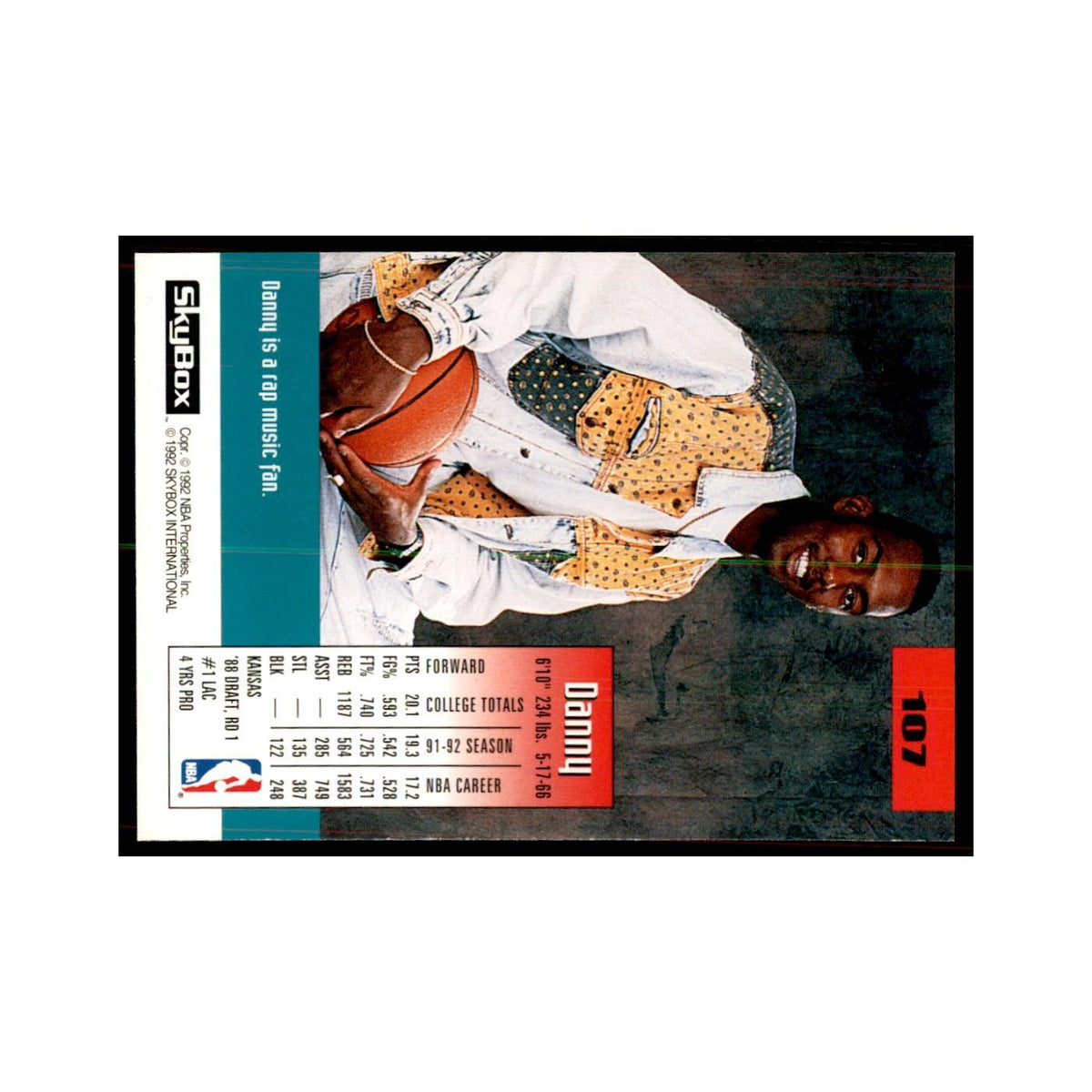 1992 SkyBox Danny Manning Basketball Cards #107