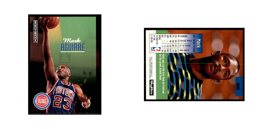 1992 SkyBox Mark Aguirre Basketball Cards #66