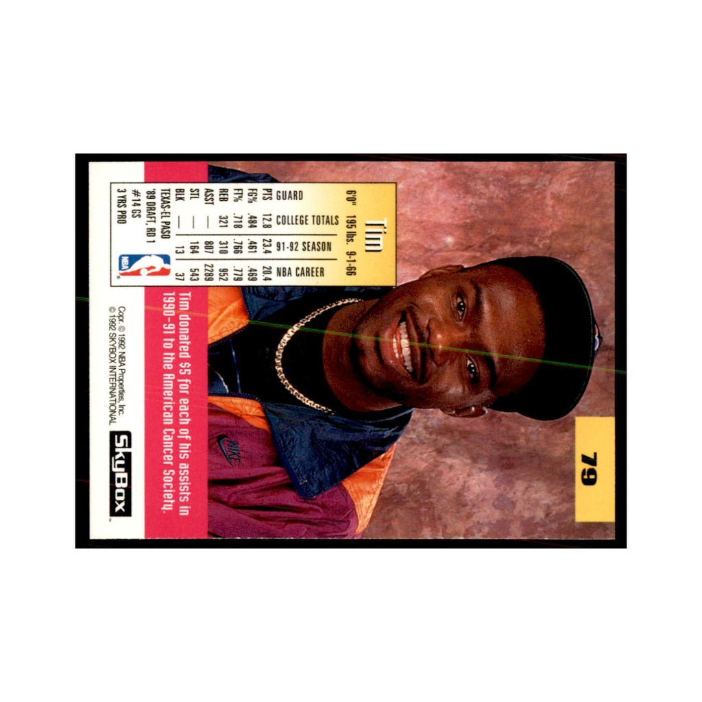 1992 SkyBox Tim Hardaway Basketball Cards #79