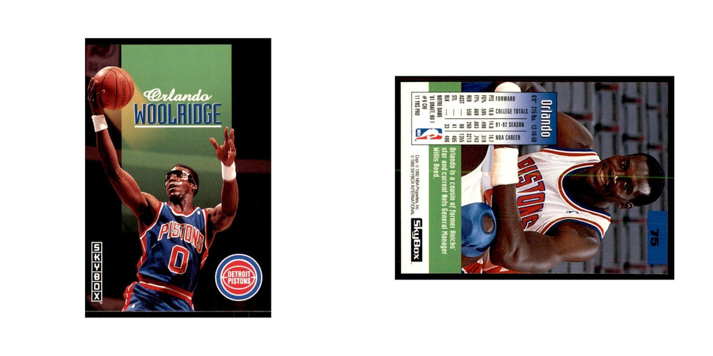 1992 SkyBox Orlando Woolridge Basketball Cards #75