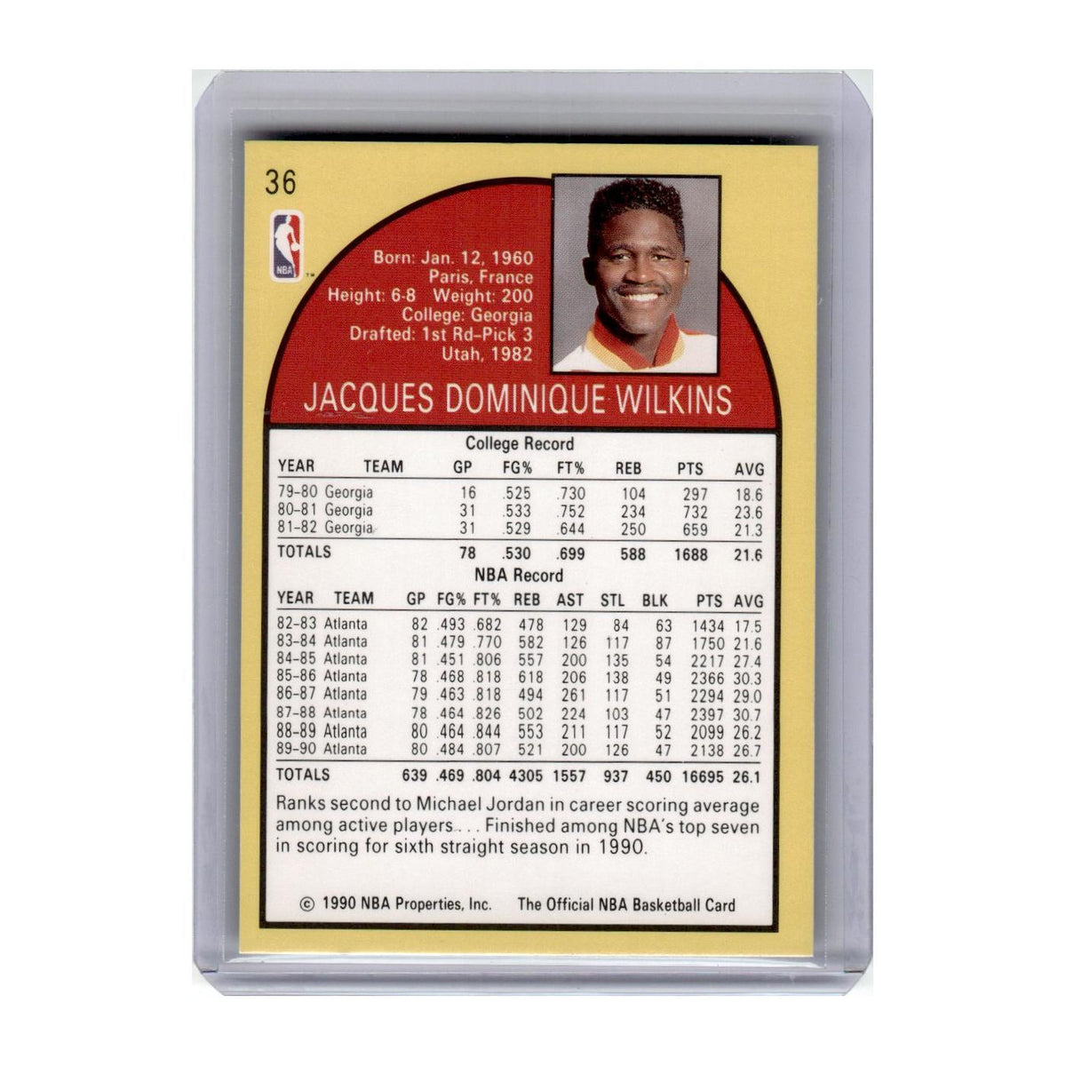 1990 Hoops Dominique Wilkins Hawks #36
